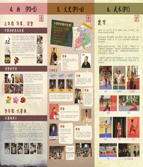 A Chinese educational brochure with three sections covering painting, history, and martial arts with text and photos.